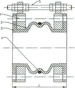 JGD-DM-A(加強型)端麵全密（mì）封可曲撓橡膠接頭