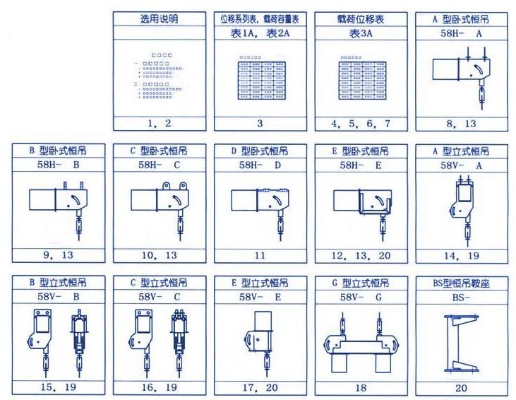 可變彈（dàn）簧支吊架（ZH、TH）