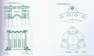 搡老熟女老女人一区二区牌橡膠接頭防拉托限位裝置的示意圖